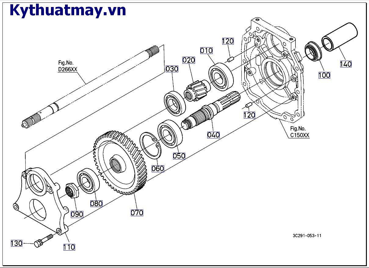 Trục PTO